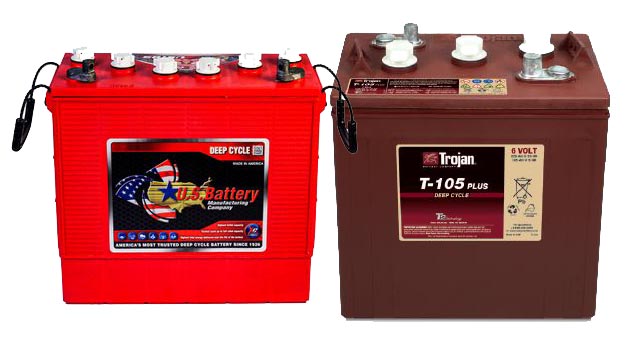 Us Battery Trojan